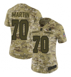 Nike Cowboys #70 Zack Martin Camo Women Stitched NFL Limited 2018 Salute to Service Jersey