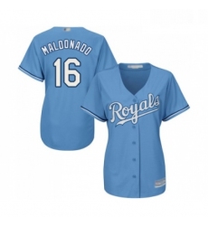 Womens Kansas City Royals 16 Martin Maldonado Replica Light Blue Alternate 1 Cool Base Baseball Jersey 