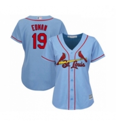 Women's St. Louis Cardinals #19 Tommy Edman Authentic Light Blue Alternate Cool Base Baseball Player Jersey