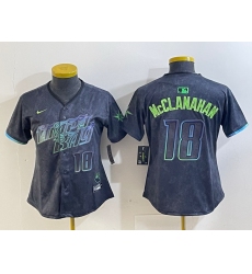 Women Tampa Bay Rays 18 Shane McClanahan Charcoal 2024 City Connect Limited jerseys 4